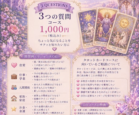 3つの質問についてタロット鑑定します イメージ1