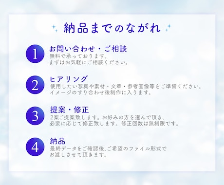 先着３名様限定☆女性向けWeb画像を制作します 世界観と反応を両立するバナー・SNS広告デザイン イメージ2