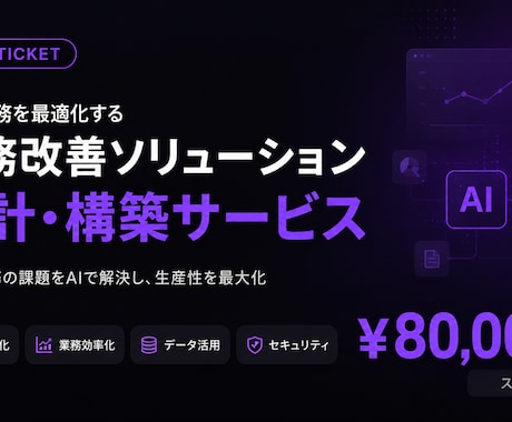 社内業務を丸投げできる仕組みをフルで構築します 返信代行・提案自動化・DB管理・自動改善まで一括対応 イメージ1