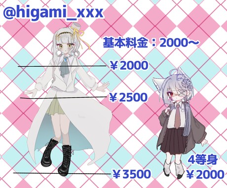 IRIAMライバー様向けイラスト制作いたします 全身立ち絵〜1枚絵まで、幅広く対応いたします。 イメージ2