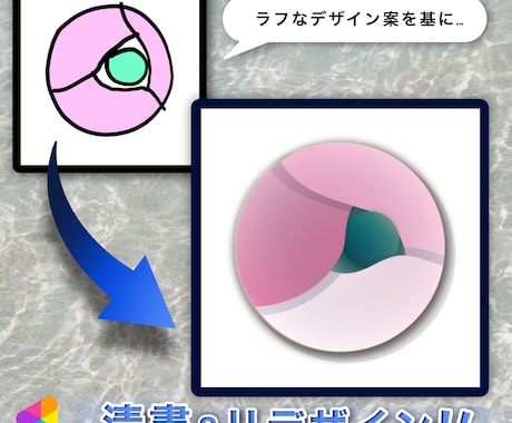 お客様のイメージを基にロゴマークを制作します リクエスト通りのロゴマークを制作します。 イメージ2