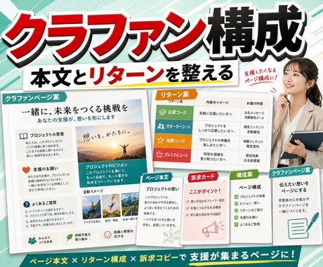 クラファンページ本文・リターン構成を作ります 支援前の不安を減らす本文とリターンFAQに整えます イメージ1