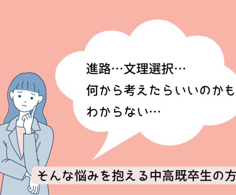 １週間チャット無制限　進路選択のお手伝いをします 進路にお悩みの中学生・高校生・既卒生の方向け イメージ2