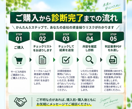 会社が3か月以内に資金ショートしないか診断します 現役信金マン副支店長があなたの会社の資金繰りをチェック！ イメージ2