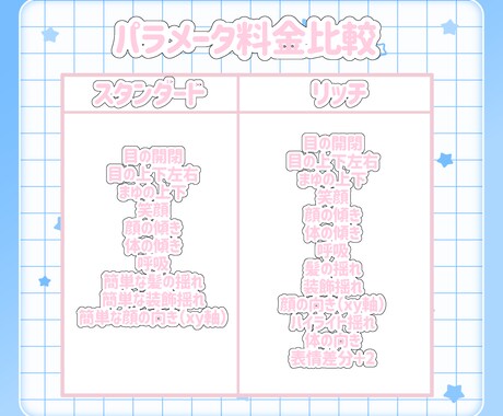VTuberモデルを一括制作します 理想を一緒に形にあなただけのLive2D イメージ2