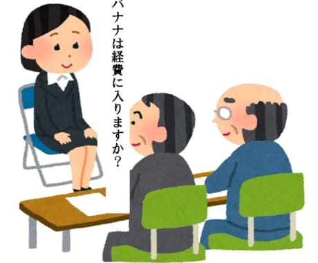 CORE30企業の現役面接官が面接対策をします 出品者の内定実績：総合商社・都市銀・政府系金融・飲料・自動車 イメージ1