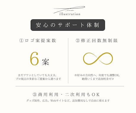 提案6案のロゴ作成込|おしゃれな名刺デザインします 【AIデータ込/商用利用可/修正無制限】開業や独立準備に◎ イメージ2