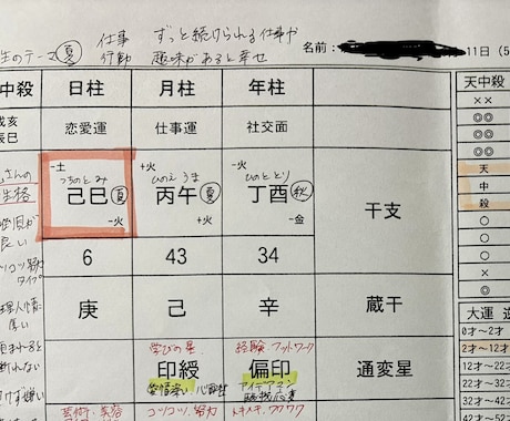 四柱推命｜あなたの命式を手書きで作成します 本鑑定が不安な方向け。命式一枚で自分を知ろう！ イメージ1