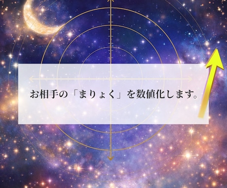 彼（彼女）の気持ちを★5段階で診断します 恋愛MP診断｜相手の気持ちを4つの恋愛MPで見える化します イメージ2