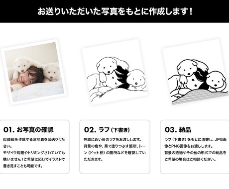 モノクロシンプルなイラストの似顔絵を描きます SNSのアイコンやブログなどに！ イメージ2
