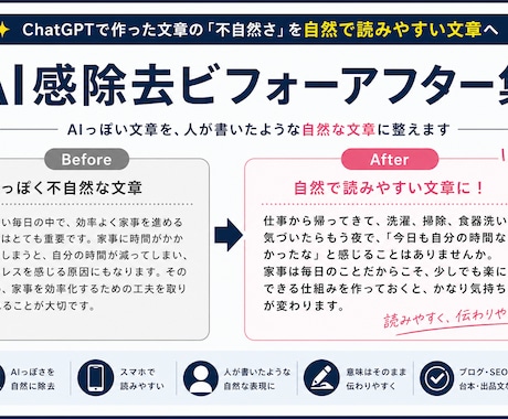 ChatGPT文章のAI感を自然にリライトします 「このまま出すのは少し不自然かも…」を自然で読みやすい文章へ イメージ2
