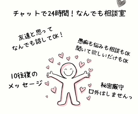 愚痴も相談も何でもあなたのお話お聞きします 恋愛・夫婦・育児・愚痴や悩みなどお気軽にご相談ください！ イメージ1