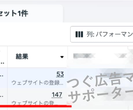 Facebook広告の運用改善＆初期設定支援します 現役プロがサポート！Meta広告インスタ広告 イメージ2