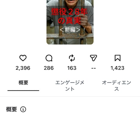 インスタ動画・YouTubeショート動画作ります ９０万回再生動画の実績有り！３分以内のショート動画作ります。 イメージ2