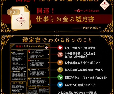 才能を見つけ収入アップへ導きます あなただけの成功パターンを読み解きます イメージ1