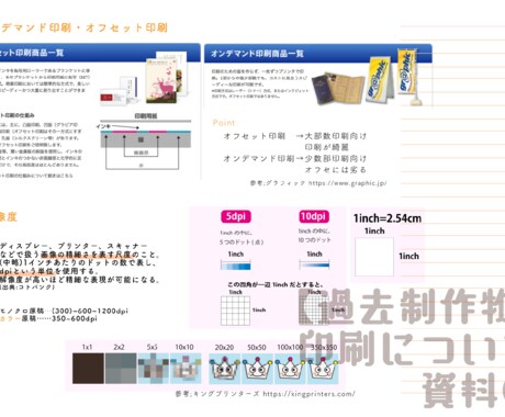 印刷発注に関するご相談にのります 名刺やチラシ、冊子など「制作についての相談」も可◎