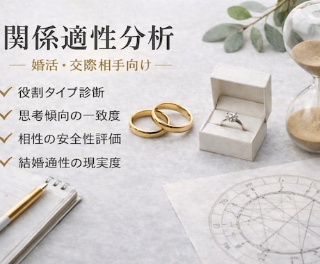 婚活・交際相手の相性を分析します 結婚前提の相性を多角分析します イメージ1