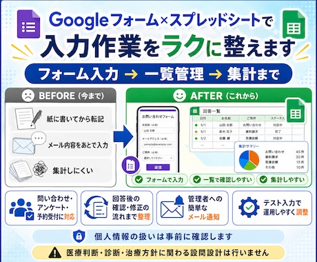 Googleフォームで入力作業を楽にします 回答から一覧・確認・集計まで整えます イメージ1