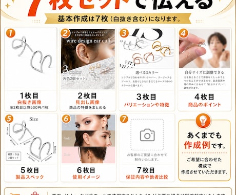 amazon出品用画像の撮影から加工まで対応します 商品画像の撮影から文言の作成まで行うので初心者でも安心 イメージ2