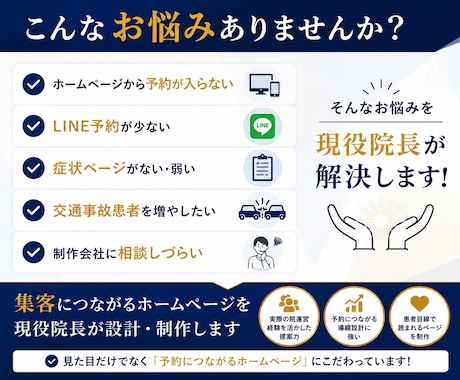 整骨院・整体院専門HP制作｜現役院長が対応します 症状ページ・LINE導線・MEO対策対応 イメージ2