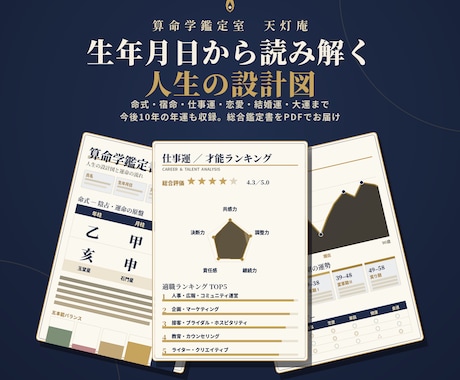 算命学で人生設計と今後10年を鑑定します 【先着5名様】出品記念モニター価格でご提供中 イメージ1