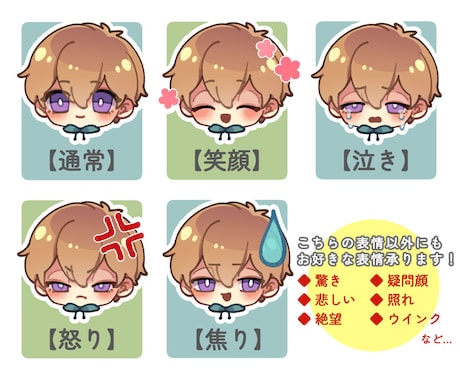商用OK ミニキャラ表情5点セット描きます 動画、配信、ブログ等で使えるミニキャラ(SD)顔アイコンです イメージ2