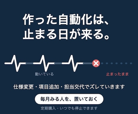 作った自動化ツールを毎月保守します 作って終わりにしません。止まらない状態を保ちます。 イメージ1