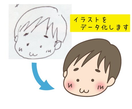 手書きイラストや文字をトレース・データ化します オリジナルのイラストをデータ化したい方へ☆色もお付けもします イメージ1
