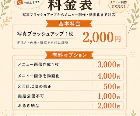 料理写真をカフェメニュー風に仕上げます 料理写真以外もＯＫ！写真補正から販促デザインまで対応します イメージ2