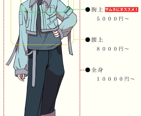 商用利用◎キャラクターイラストお描きします アイコン/一枚絵/サムネイル/立ち絵/キャラクターデザイン可 イメージ2
