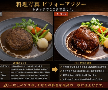 料理写真をプロの目線で美しくレタッチします 飲食歴20年のプロが料理写真を美しく補正 イメージ1