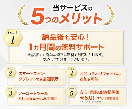 Studioでホームページを制作します 初心者OK｜ノーコードだから更新が簡単！1ヶ月無料サポート✨ イメージ2