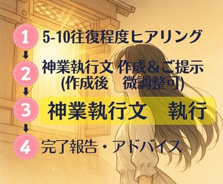 迷いに風を吹かせる｜神業ライトセッションをします 先着3名様限定ワンコイン！匿名OK｜望みへの確かな前進を イメージ2
