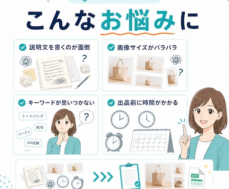 メルカリ・BASE等の商品説明文と画像整理をします 出品前の準備をまとめてサポートします。 イメージ2