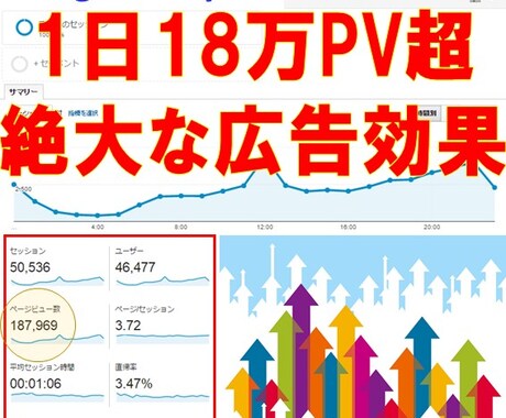 1日18万PV超の強烈ブログで、貴方の記事・広告を爆散致します！ イメージ1