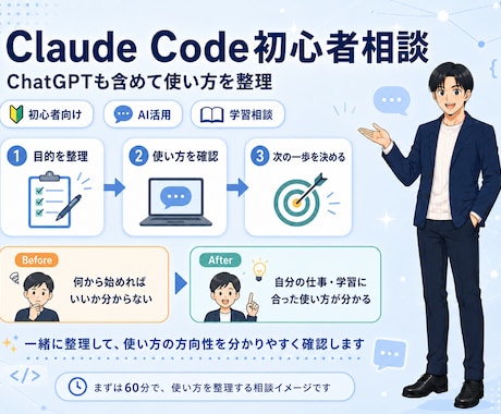 Claude Code入門をAI講師が教えます AI指導実績30名以上｜画面共有で基本から一緒に整理 イメージ2
