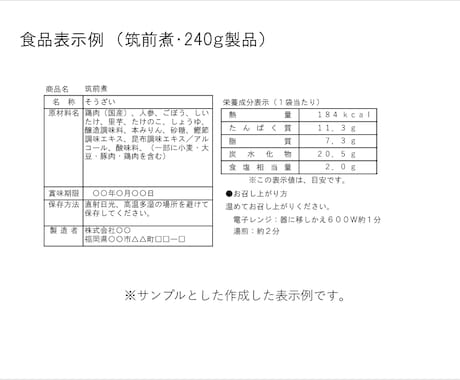小規模食品販売の食品表示作成します 初めての商品販売もご相談ください イメージ2