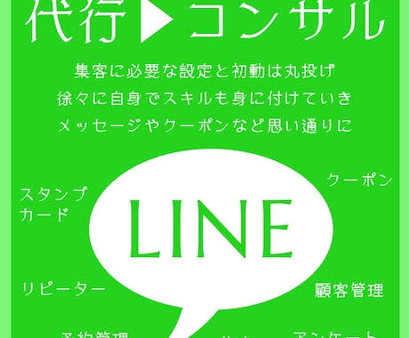月額サポート｜開設設定の代行と初動サポートします 自身で思い通りのLINE集客が出来るまで魂を込めてサポート イメージ1