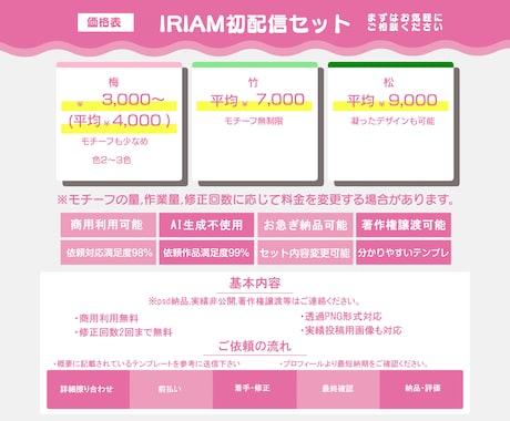 IRIAM準備中限定!初配信セットを制作します 初めてでも安心！IRIAMデビューを全力で応援!! イメージ2