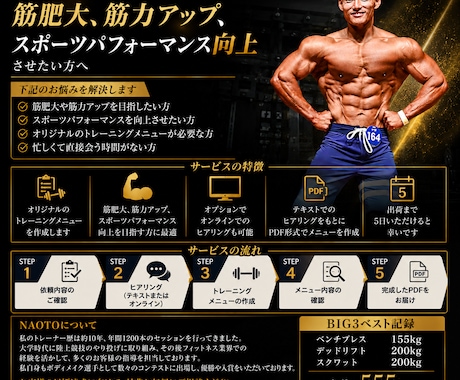 オリジナルのトレーニングメニューを作成します 筋肥大、筋力アップ、スポーツパフォーマンス向上をさせたい方へ イメージ1