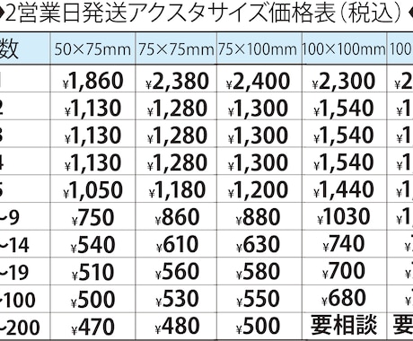 380円～激安2日で好きな画像でアクスタ製作します 【開設記念20％off】1個からOK!2営業日でアクスタ作成 イメージ2
