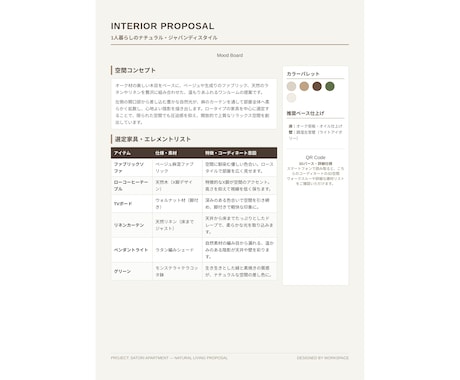 一級建築士がインテリアコーディネート提案します 9/30まで限定モニター価格|一級建築士が提案します イメージ2