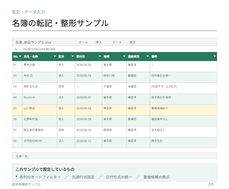 PDF・画像・手書き原稿を正確に転記します 紙やPDFを検索・更新しやすいデータへ イメージ2