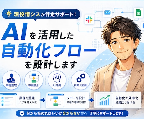 AIを活用した自動化フローを設計します メール・チャット・表計算 等を効率化する自動化フローを設計 イメージ1