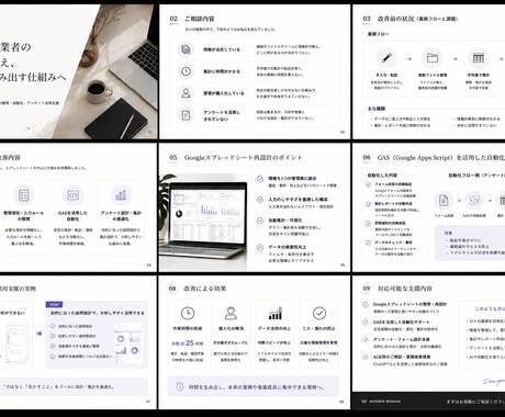 AIで毎日の事務作業をラクにする方法を提案します メール・資料作成・集計など、手作業の減らし方を整理します イメージ2
