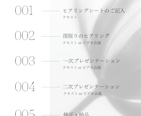 価値観を映す、シンプルで整ったロゴを制作します 丁寧なヒアリングとビデオ会議による価値観のすり合わせ イメージ2