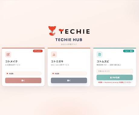 NiceGUIで作成したソフトウェアサービス化ます 当初サービス化範囲を超え, SaaS基盤構築レイヤーまで拡張 イメージ1