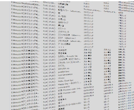 音楽データ【ライブラリ・再生リスト】整理します HDDの容量節約やメタデータを整理したい方【必見】 イメージ1