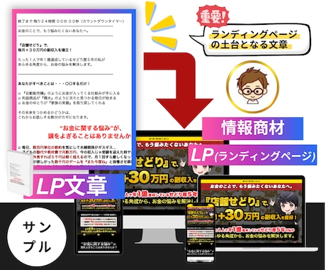 売れるLP(ランディングページ)文章作成します 社外秘“億越えテンプレ”で成約LP構成！ イメージ2