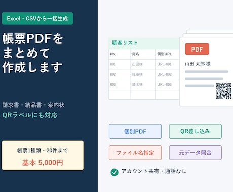 Excelリストから帳票PDFを一括作成します 請求書・案内状・QRラベルを宛先別にまとめて出力 イメージ1
